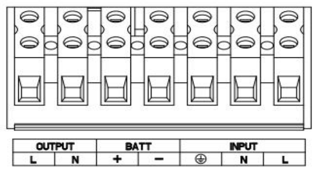 UPS接线端子图